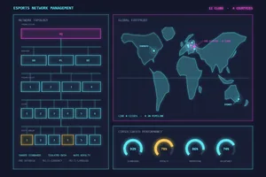 eSports Network Management